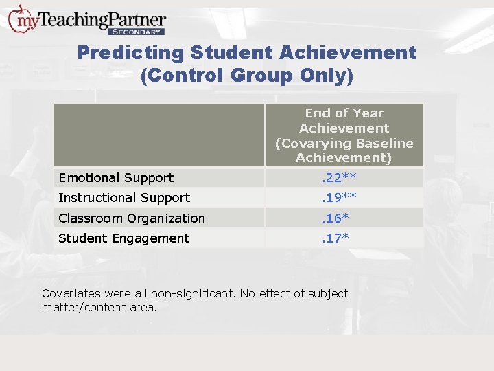 Predicting Student Achievement (Control Group Only) End of Year Achievement (Covarying Baseline Achievement) Emotional