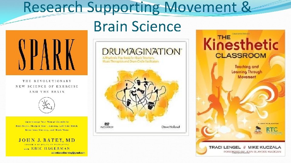 Research Supporting Movement & Brain Science 