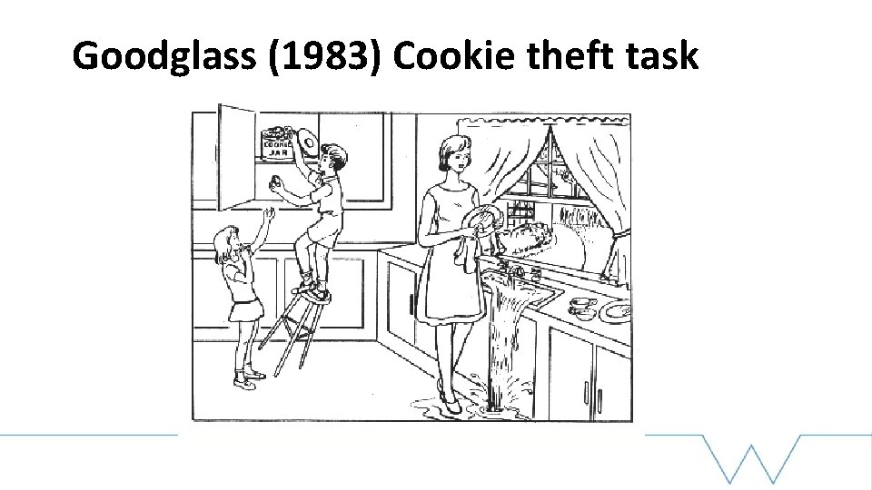 Goodglass (1983) Cookie theft task 