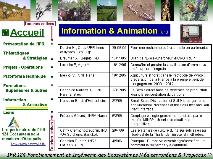 Touches actives Information & Animation 7/13 Accueil Présentation de l’IFR Thématiques & Stratégies Projets
