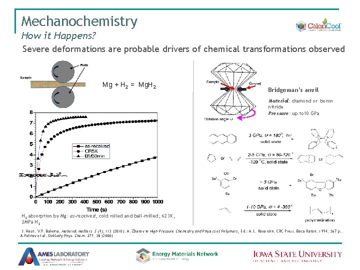 Mechanochemistry How it Happens? Severe deformations are probable drivers of chemical transformations observed Mg