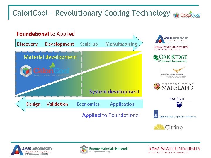 Calori. Cool – Revolutionary Cooling Technology Foundational to Applied Discovery Development Scale-up Manufacturing Material