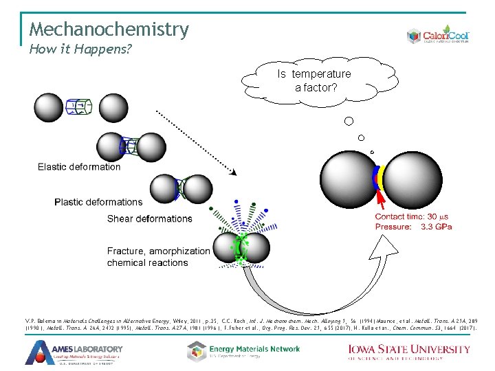 Mechanochemistry How it Happens? Is temperature a factor? V. P. Balema in Materials Challenges