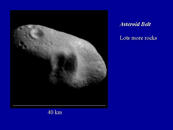 Asteroid Belt Lots more rocks 40 km Asteroid Belt Lots more rocks 40 km