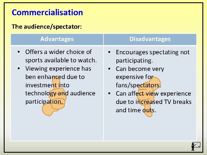 Commercialisation The audience/spectator: Advantages Disadvantages • Offers a wider choice of sports available to