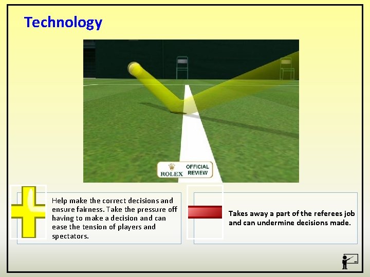 Technology Help make the correct decisions and ensure fairness. Take the pressure off having