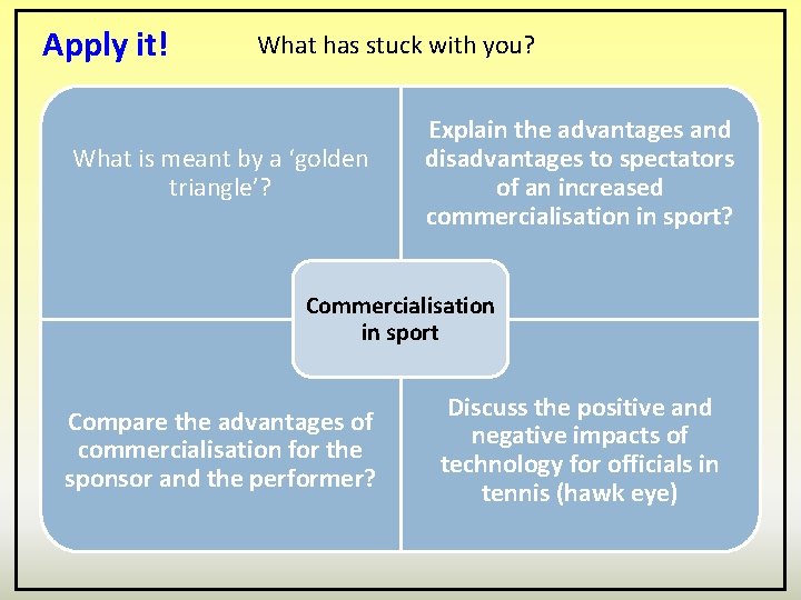 Apply it! What has stuck with you? What is meant by a ‘golden triangle’?
