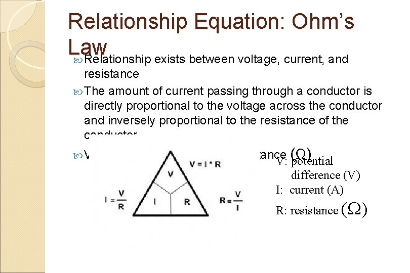 Relationship Equation: Ohm’s Law Relationship exists between voltage, current, and resistance The amount of