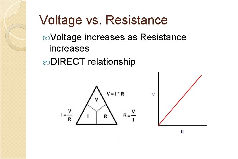 Voltage vs. Resistance Voltage increases as Resistance increases DIRECT relationship 