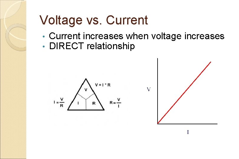 Voltage vs. Current • • Current increases when voltage increases DIRECT relationship 