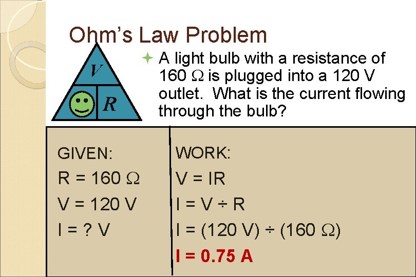 Ohm’s Law Problem V I R ª A light bulb with a resistance of