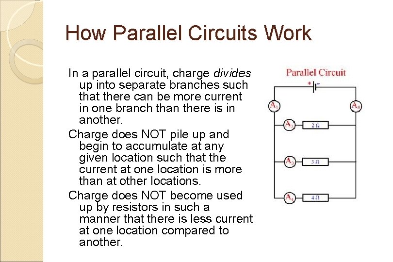 How Parallel Circuits Work In a parallel circuit, charge divides up into separate branches