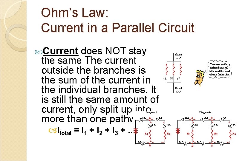 Ohm’s Law: Current in a Parallel Circuit Current does NOT stay the same The