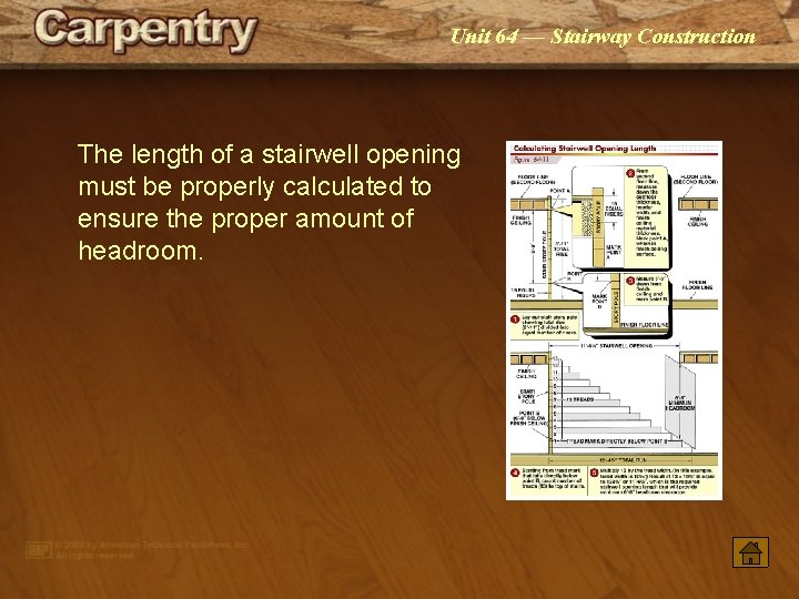 Unit 64 — Stairway Construction The length of a stairwell opening must be properly