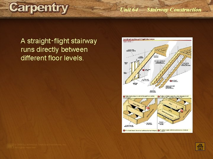 Unit 64 — Stairway Construction A straight‑flight stairway runs directly between different floor levels.