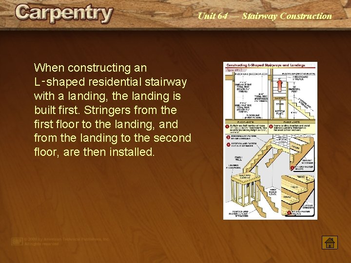 Unit 64 — Stairway Construction When constructing an L‑shaped residential stairway with a landing,