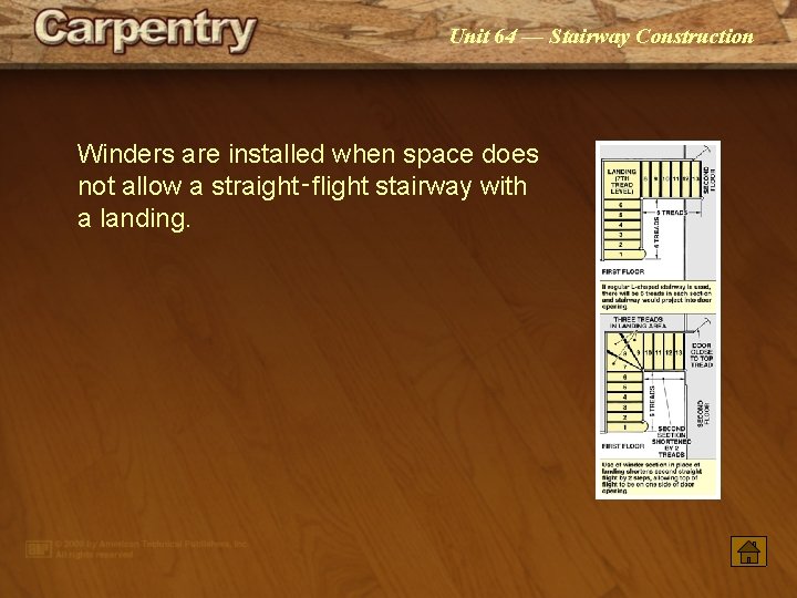 Unit 64 — Stairway Construction Winders are installed when space does not allow a