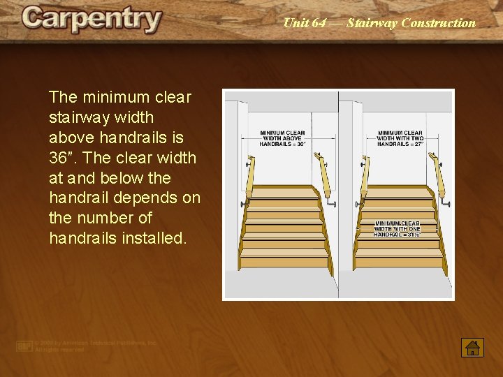 Unit 64 — Stairway Construction The minimum clear stairway width above handrails is 36″.
