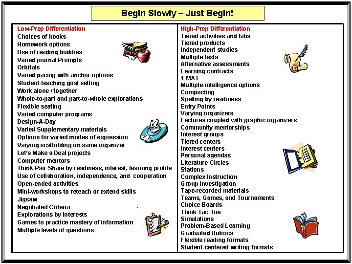Begin Slowly – Just Begin! Low-Prep Differentiation Choices of books Homework options Use of Begin Slowly – Just Begin! Low-Prep Differentiation Choices of books Homework options Use of