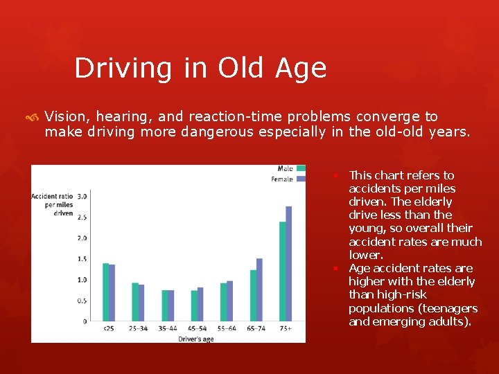 Driving in Old Age Vision, hearing, and reaction-time problems converge to make driving more