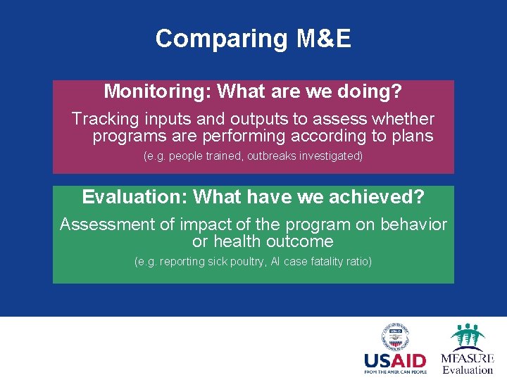 Comparing M&E Monitoring: What are we doing? Tracking inputs and outputs to assess whether