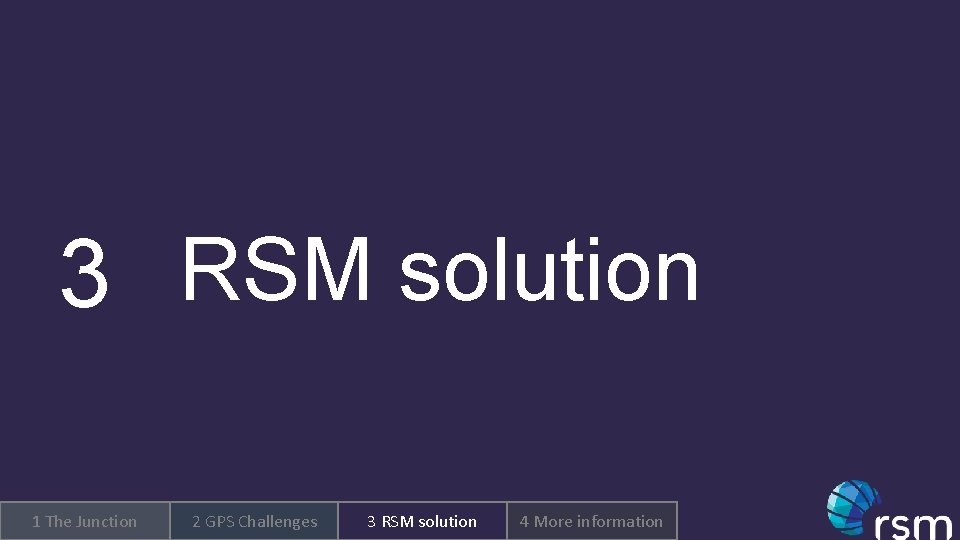 3 RSM solution 1 The Junction 2 GPS Challenges 3 RSM solution 4 More