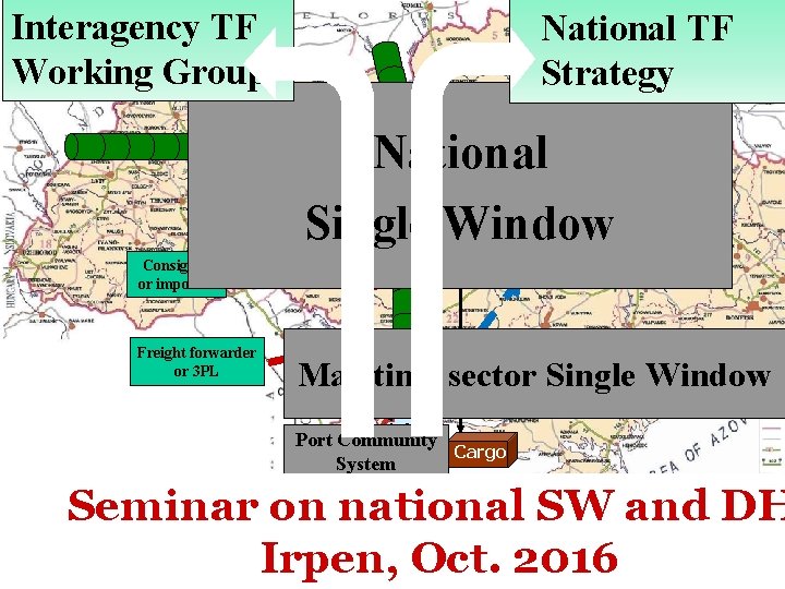 Interagency TF Working Group Cargo Systems of National TF interorganizational information Strategy exchange Consignor Interagency TF Working Group Cargo Systems of National TF interorganizational information Strategy exchange Consignor
