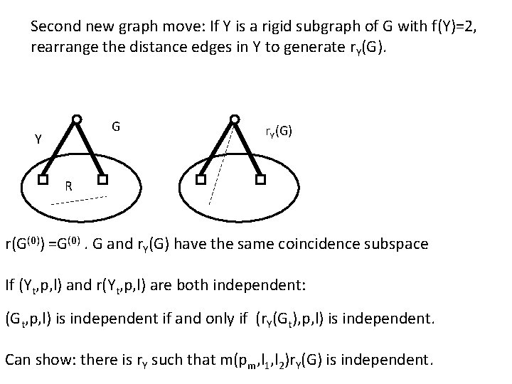 Independence Conditions For Pointlineposition Frameworks John Owen And