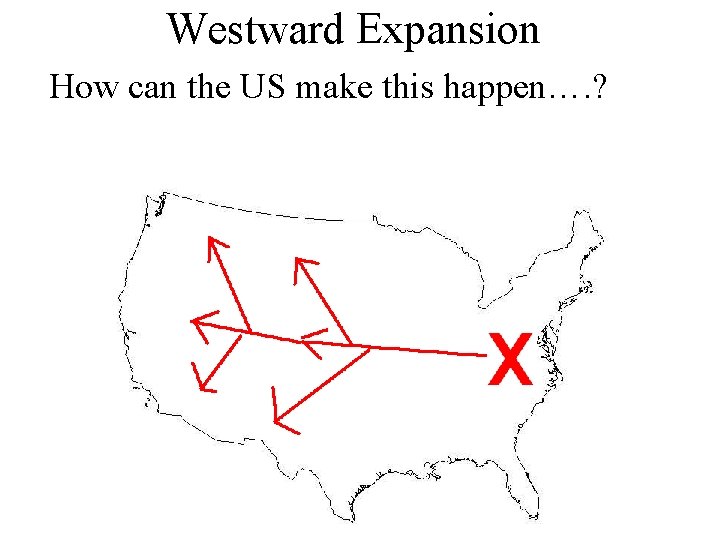 Westward Expansion How can the US make this happen…. ? 