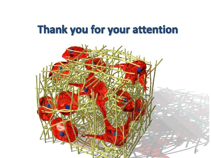 Thank you for your attention 32 