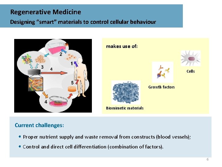 Regenerative Medicine Designing “smart” materials to control cellular behaviour makes use of: 4 Cells