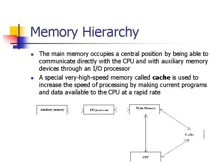 Memory Hierarchy n n The main memory occupies a central position by being able