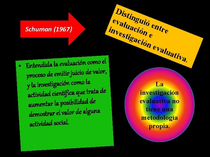 Schuman (1967) el o m o c n ió c a lu a v