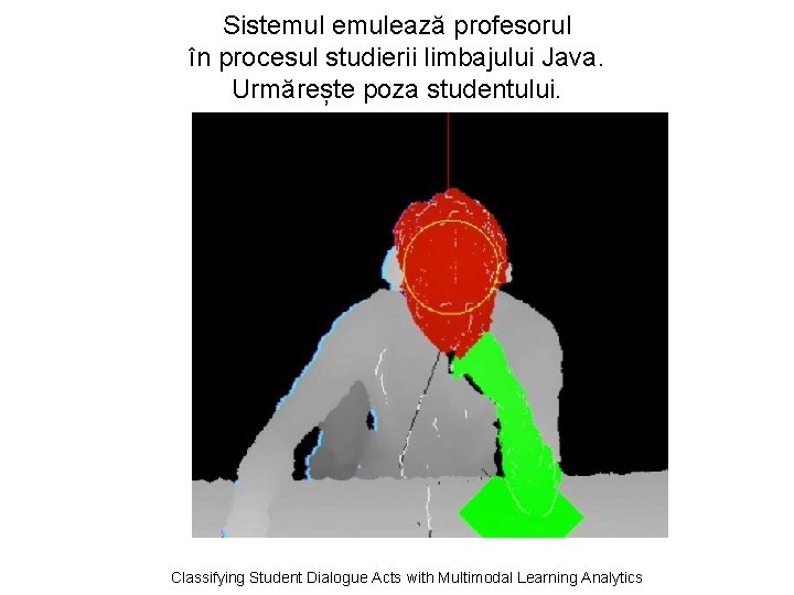 Sistemulează profesorul în procesul studierii limbajului Java. Urmărește poza studentului. Classifying Student Dialogue Acts