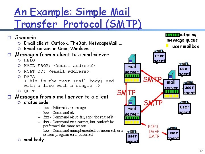 An Example: Simple Mail Transfer Protocol (SMTP) r Scenario m Email client: Outlook, The. An Example: Simple Mail Transfer Protocol (SMTP) r Scenario m Email client: Outlook, The.