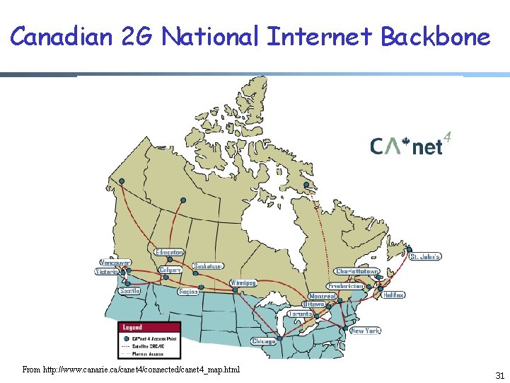 Canadian 2 G National Internet Backbone From http: //www. canarie. ca/canet 4/connected/canet 4_map. html Canadian 2 G National Internet Backbone From http: //www. canarie. ca/canet 4/connected/canet 4_map. html