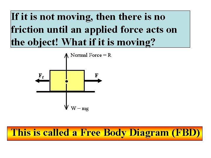 If it is not moving, then there is no friction until an applied force