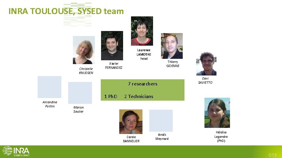INRA TOULOUSE, SYSED team Laurence LAMOTHE head Christelle KNUDSEN Thierry GIDENNE Xavier FERNANDEZ 7 INRA TOULOUSE, SYSED team Laurence LAMOTHE head Christelle KNUDSEN Thierry GIDENNE Xavier FERNANDEZ 7