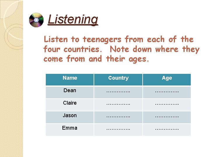 Listening Listen to teenagers from each of the four countries. Note down where they