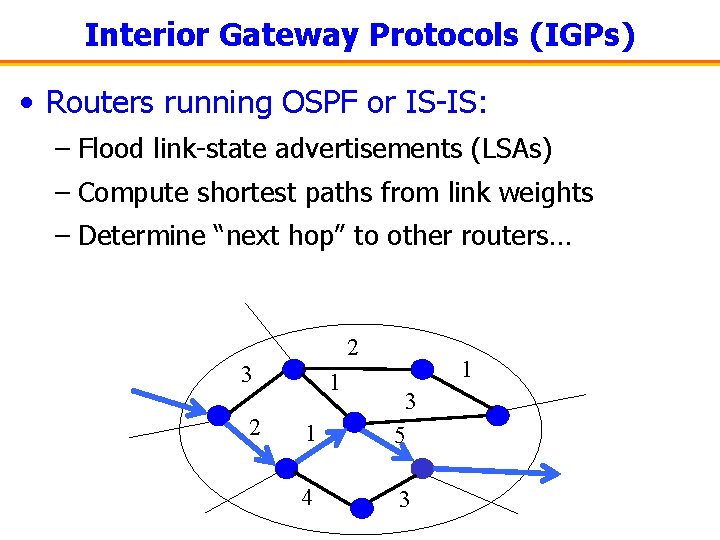 Interior Gateway Protocols (IGPs) • Routers running OSPF or IS-IS: – Flood link-state advertisements