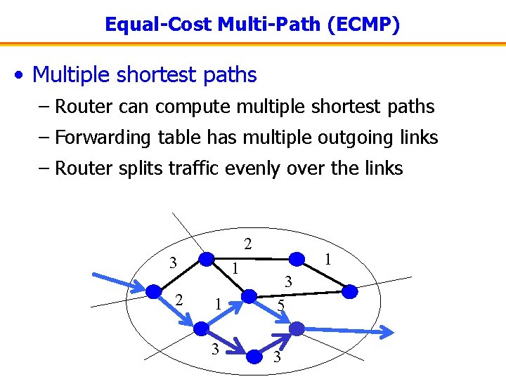 Equal-Cost Multi-Path (ECMP) • Multiple shortest paths – Router can compute multiple shortest paths