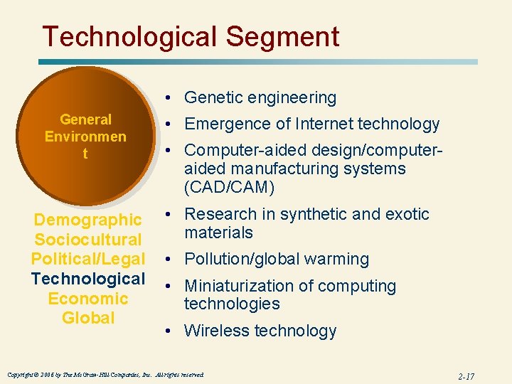 Technological Segment • Genetic engineering General Environmen t Demographic Sociocultural Political/Legal Technological Economic Global