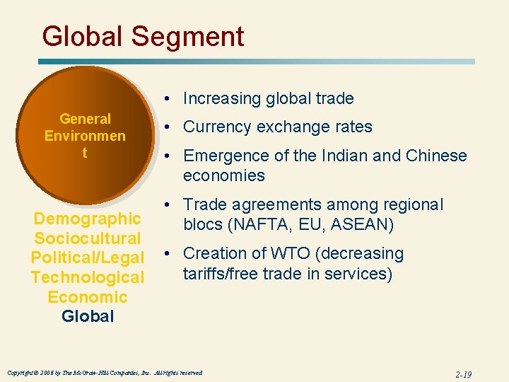 Global Segment • Increasing global trade General Environmen t Demographic Sociocultural Political/Legal Technological Economic