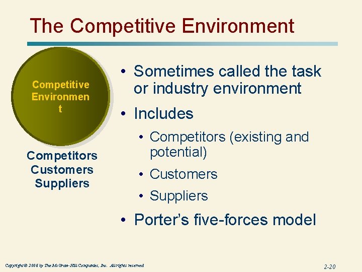 The Competitive Environment Competitive Environmen t Competitors Customers Suppliers • Sometimes called the task