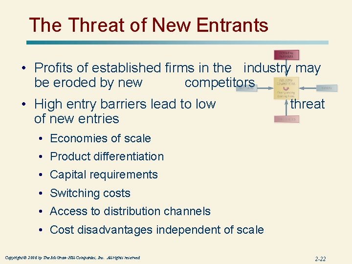 The Threat of New Entrants • Profits of established firms in the industry may
