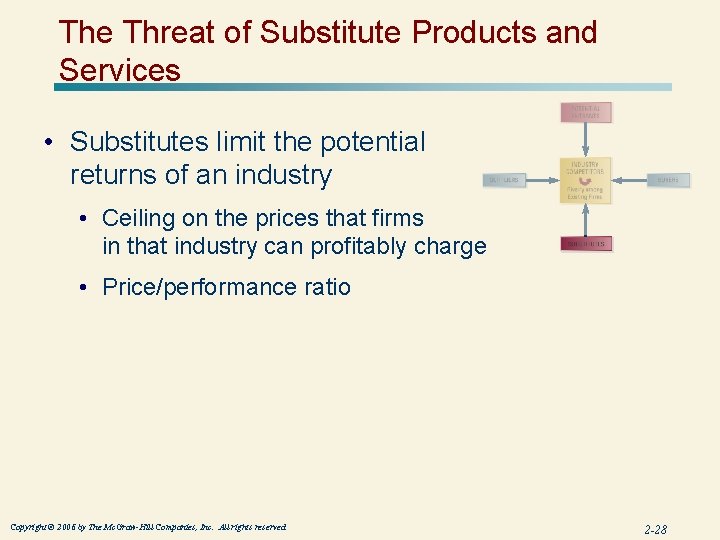 The Threat of Substitute Products and Services • Substitutes limit the potential returns of
