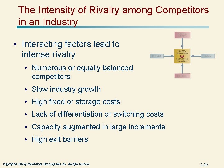 The Intensity of Rivalry among Competitors in an Industry • Interacting factors lead to