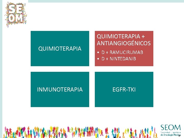 QUIMIOTERAPIA INMUNOTERAPIA QUIMIOTERAPIA + ANTIANGIOGÉNICOS • D + RAMUCIRUMAB • D + NINTEDANIB EGFR-TKI