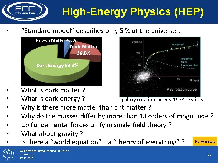 High-Energy Physics (HEP) • “Standard model” describes only 5 % of the universe !