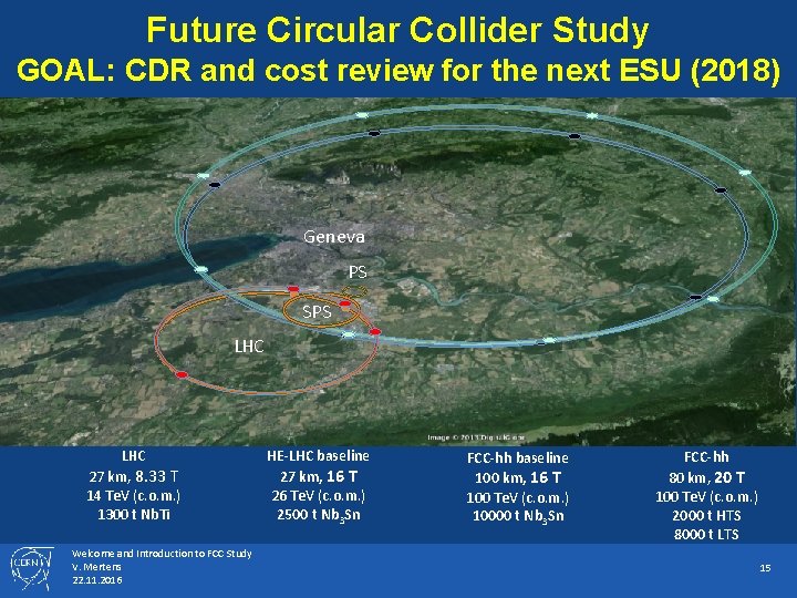 Future Circular Collider Study GOAL: CDR and cost review for the next ESU (2018)